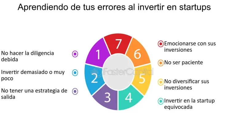 Claves para una gestión exitosa de destinos turísticos: aprendiendo de aciertos y errores