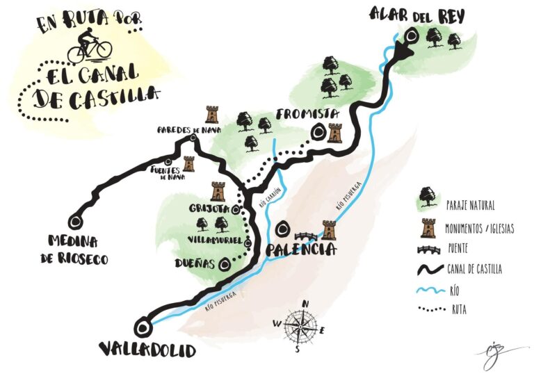 Descubre la belleza histórica y la tranquilidad de la Ruta Canal de Castilla