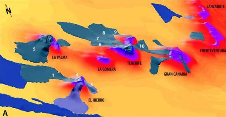 La devastación de Megadeslizamientos en la construcción de El Hierro.